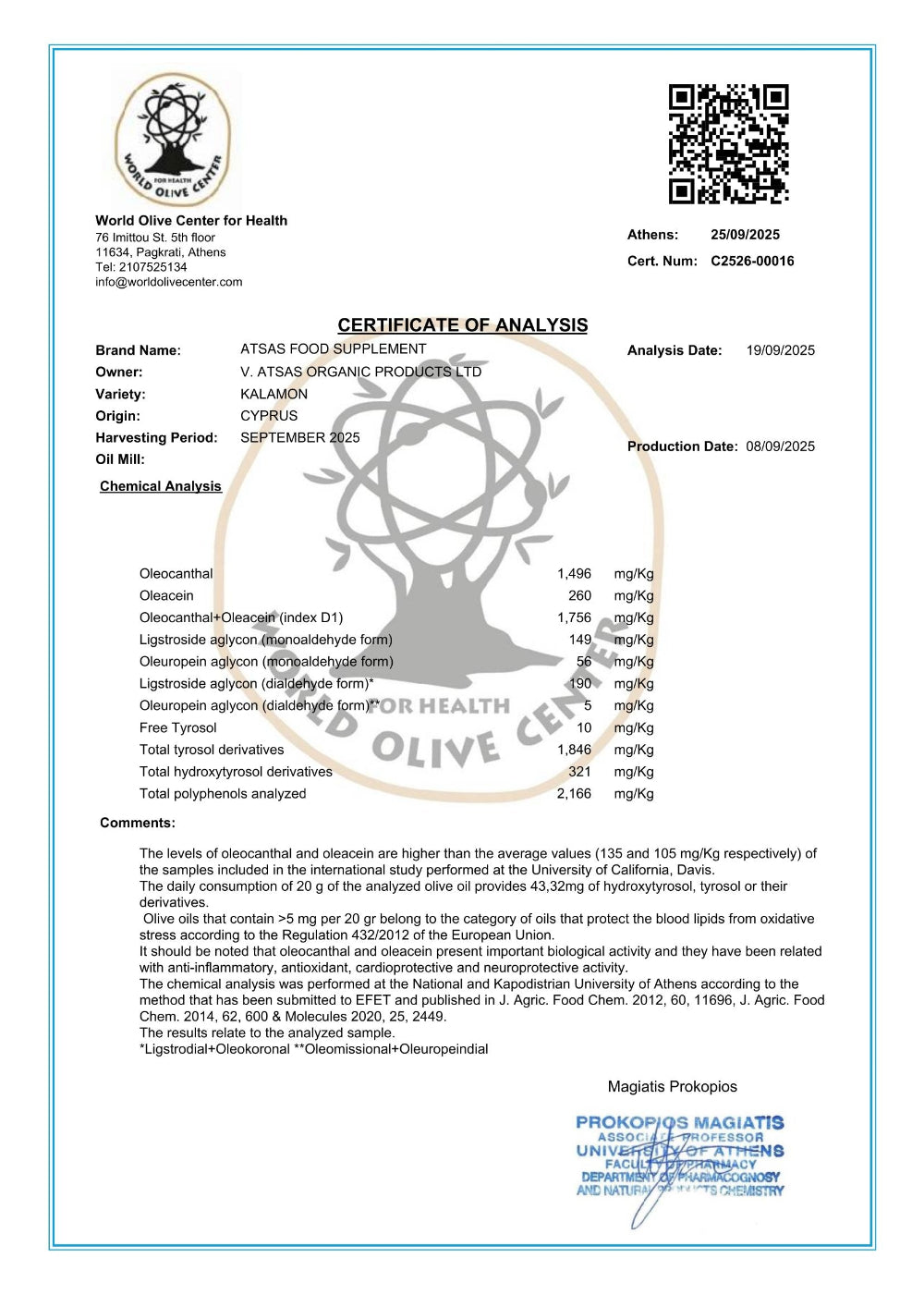 Certificate of Analysis for Atsas Food Supplement with brand logo and text details.